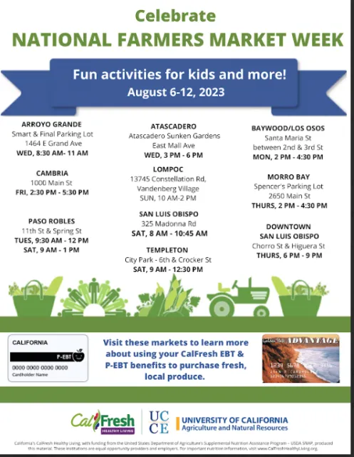 List of markets in San Luis Obispo County during Aug 6-12 2023