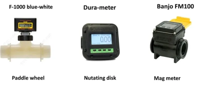 Figure 1. Three models of flowmeters that use different mechanisms for measuring flow were evaluated for accuracy in measuring the volume of fertilizer pumped from a tank.