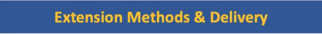 Extension Methods& Delivery