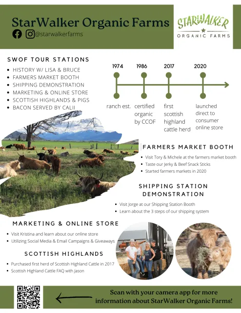 StarWalker Organic Farms Ranch Information