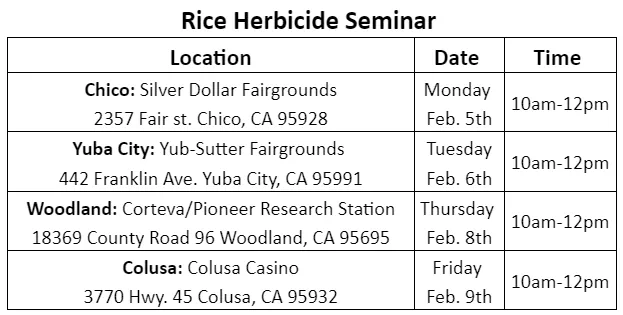 Rice herbicide seminar dates