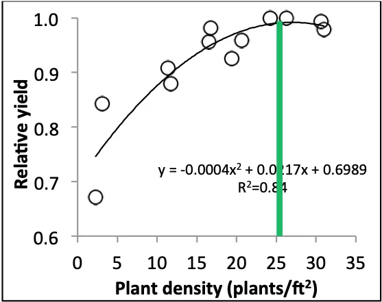 Screenshot 2024-05-31 at 11.23.24?AM