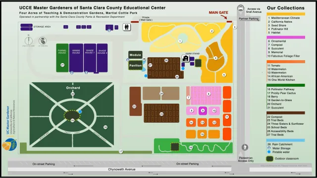 Map of the UCCE Master Gardeners of Santa Clara County Educational Center, highlighting various garden areas, pathways, and facilities including orchards, greenhouses, and the main entrance.