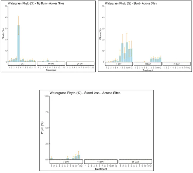 Screenshot 2024-06-09 at 6.50.47 PM