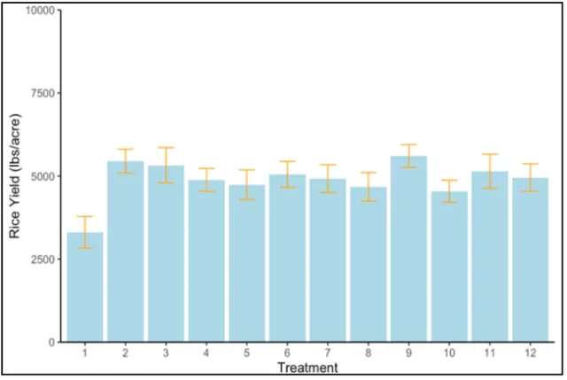 Screenshot 2024-06-09 at 6.53.05 PM