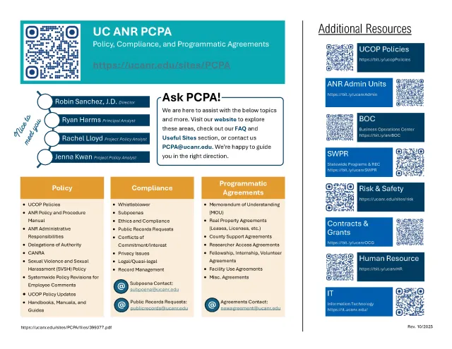 PCPA_Resource_Sheet_PNG