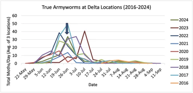 Screenshot 2024-11-21 at 11.15.33?AM