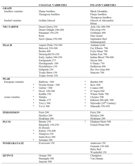 {95BA80F1-1855-4D1F-8CC2-261E4C28F55F}