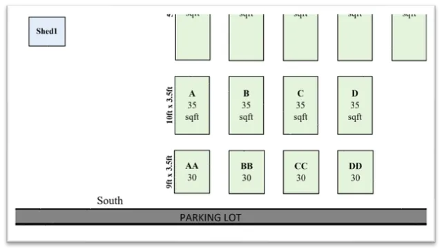 We used garden beds A, B, C and D.