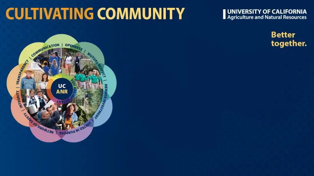 Cultivating Community Zoom background