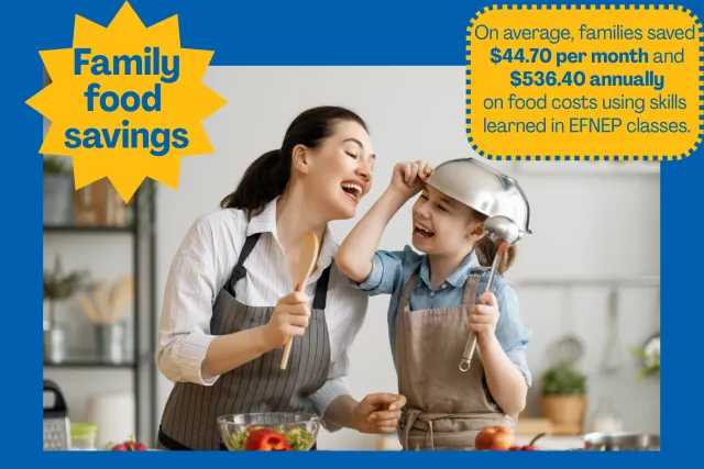 Smiling mother and child in kitchen using a bowl for a hat
