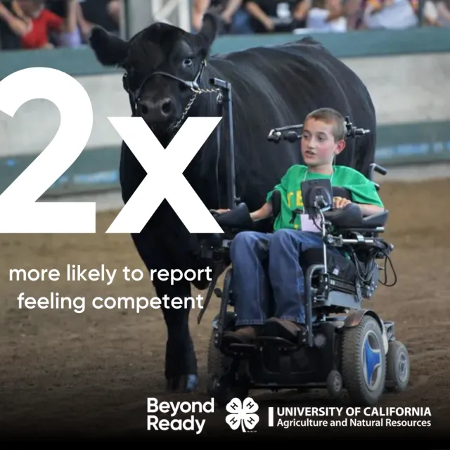 2x more likely to report feeling competent