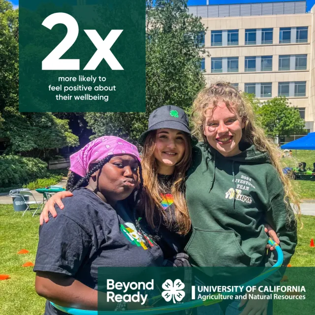 2x more positive about wellbeing