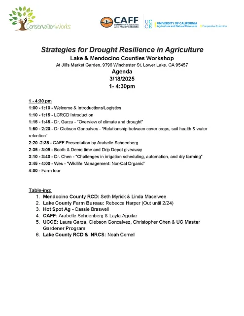 Strategies for Drought Resilience in Agriculture Agenda