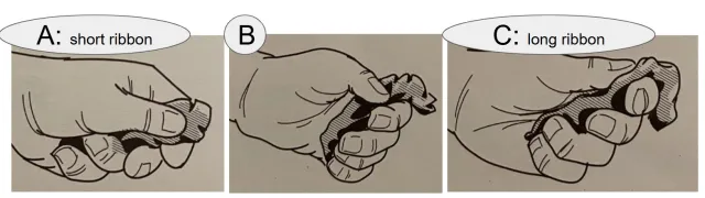 Three illustrations showing how to "ribbon" text soil.