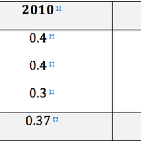 Screen Shot 2014-07-30 at 1.52.52 PM