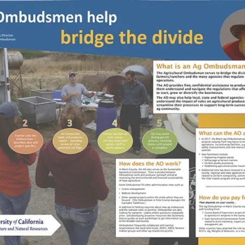 Poster describing agricultural ombudsman role