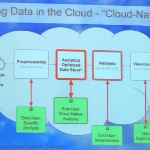  Image courtesy of Chris Lynnes 