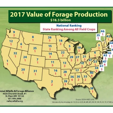 ForageValue (2017 data) 3-28-18