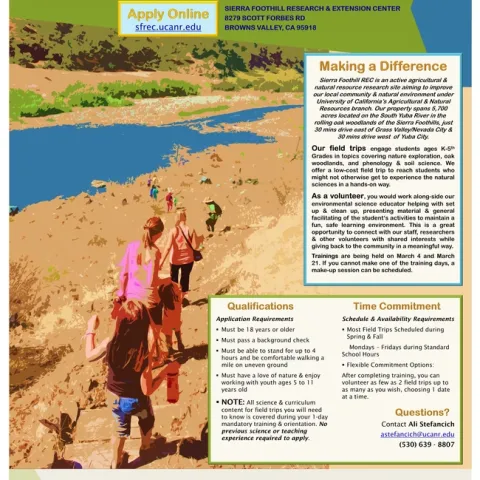 FINAL FLYER Volunteer Recruitment 2019 Vertical