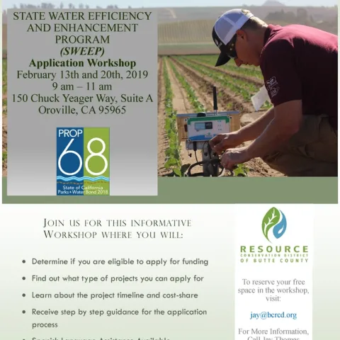 SWEEP workshop flyer (english) both dates