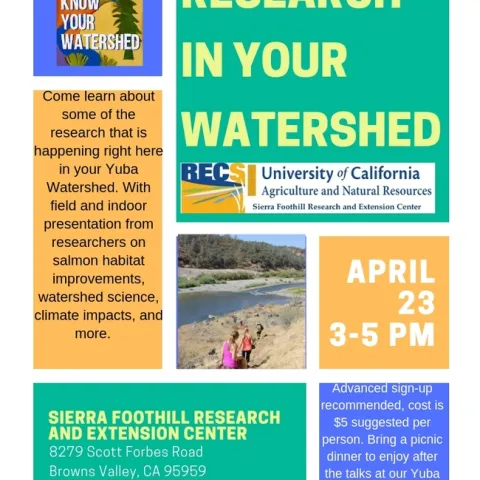 Research in your Watershed