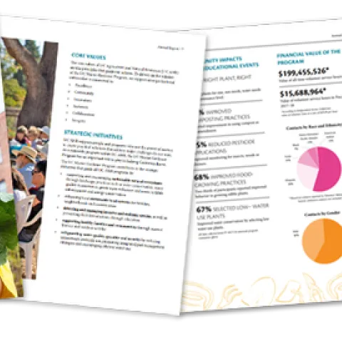 2018 Annual Report for the UC Master Gardener Program - header image