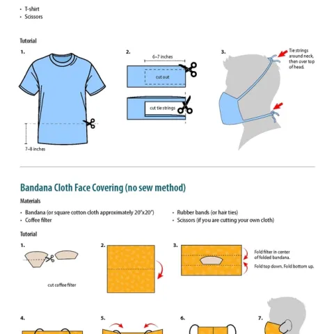 Instructions for a no-sew cloth face mask.