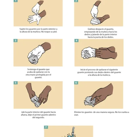 RV2-Spanish.poster-how-to-remove-gloves