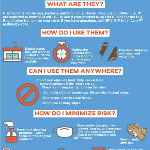 Infographic on disinfectants from National Pesticide Information Center.