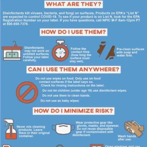 covid-infographic NPIC