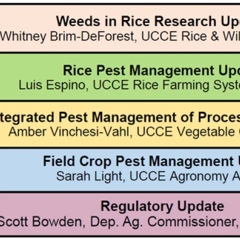 UCCE December 9 Webinar Agenda