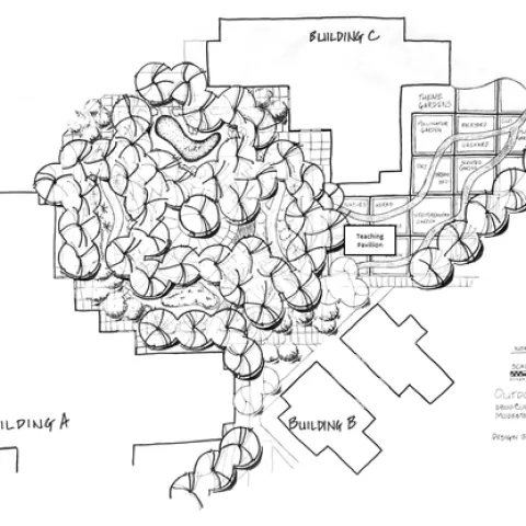 Master Plan by Dr. Kari Arnold.