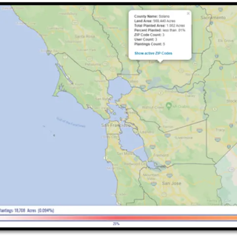 Solano County is picking up speed!