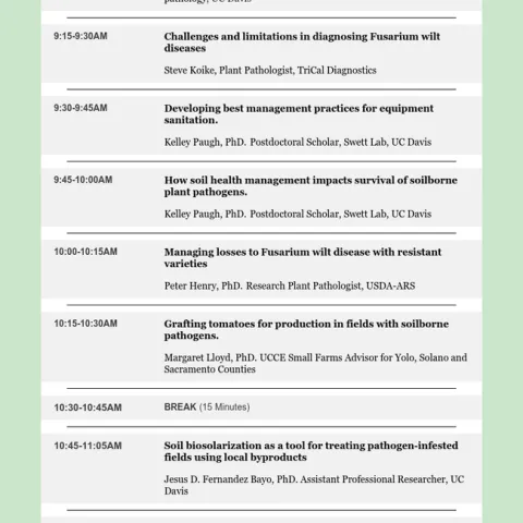 Small Farms - New Soilborne Pathogen Workshop Copy