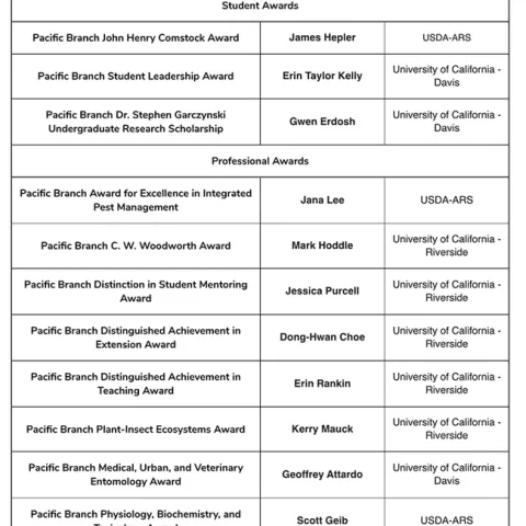 pbesawinners3.13.16 PM