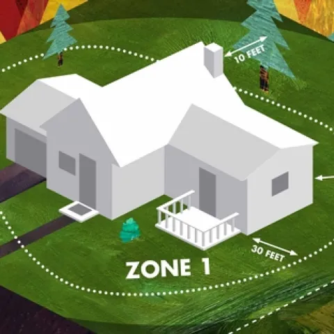 Defensible Space, Cal Fire