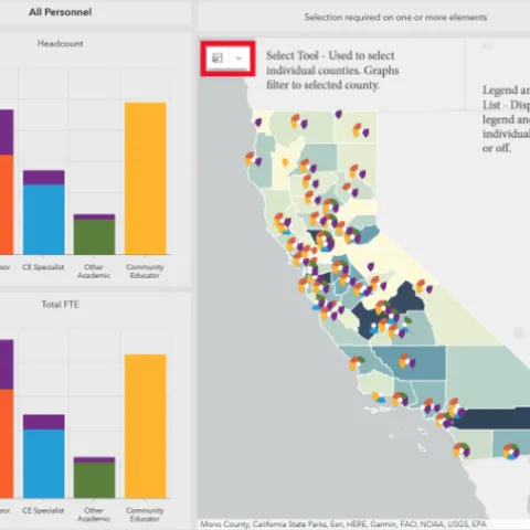 Colored bar chart illustrates the number of people by title. A color-coded map shows locations of the people around California.