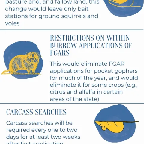 EPA proposed mitigation