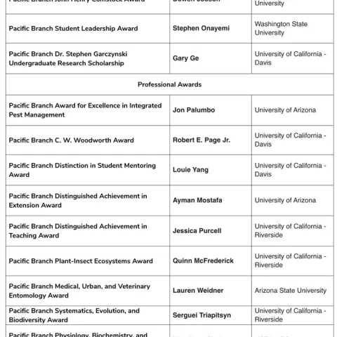 Screen Shot 2023-03-06 at 2.41.49 PM