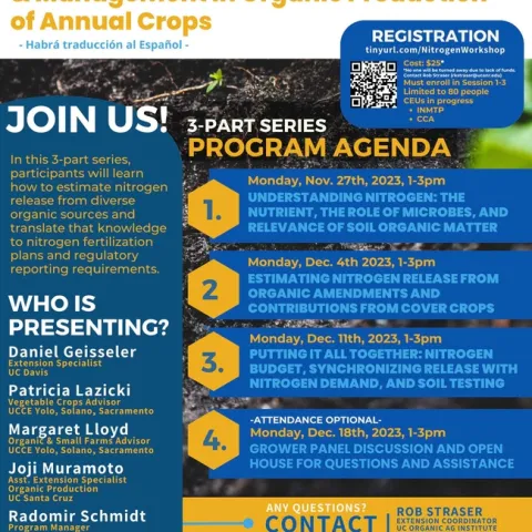 Nitrogen workshop flier