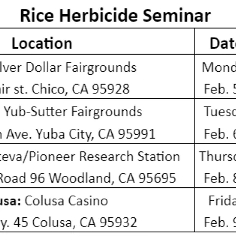 Rice herbicide seminar dates
