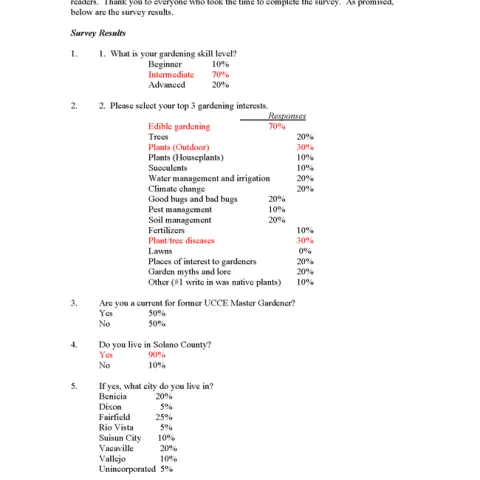 kathy low blog 6-2024