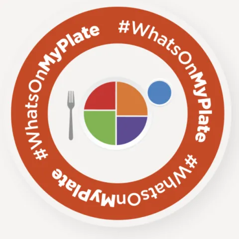 MyPlate divided into sections for food groups