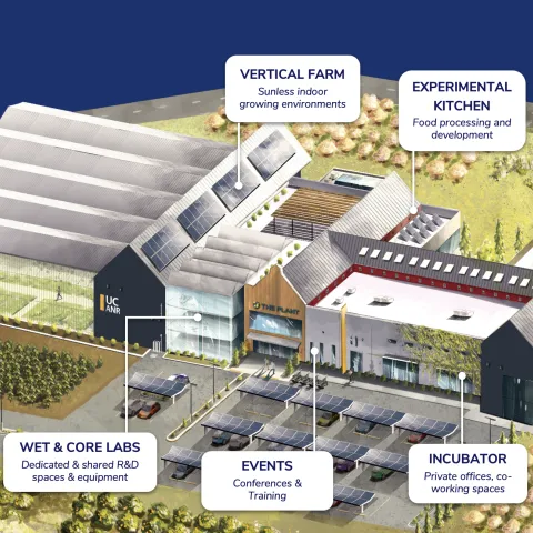 Wold-class deep tech facilities. Conceptual drawing of the floor plan with greenhouses, weland core labs, vertical farm, events, experiental kitchen, incubator and bio manufacture.
