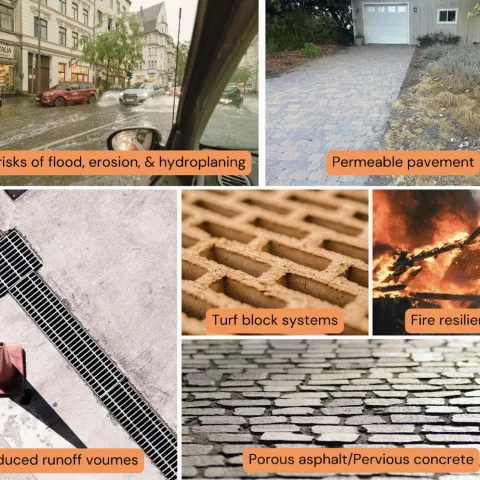 Designs and benefits of permeable materials