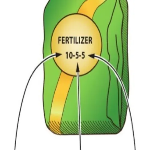 Illustration of a green and gold fertilizer bag showing ratios of 10% nitrogen, 5% phosphate, and 5% potassium.