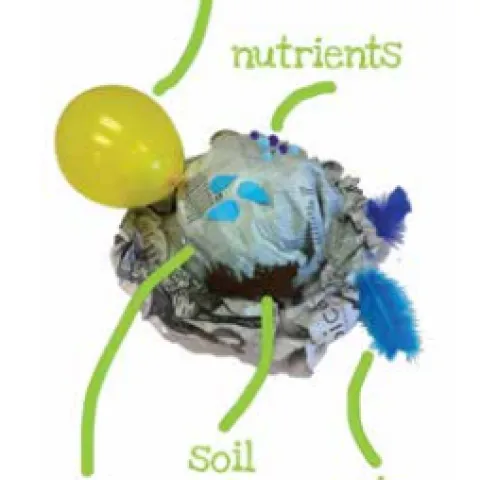 a newspaper hat with a yellow balloon (labelled "sun"), blue feather (labelled "air), black feather (labelled "soil"), blue paper water drops (labelled "water"), and small black particles (labelled "nutrients") 