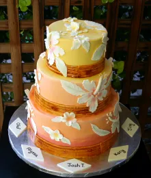 Hawaiian Flowers Top - Blank