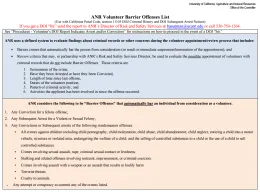 Barrier Offence List